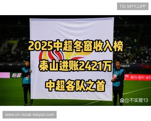 2025赛季中超转会窗规则及外援名额限制详解