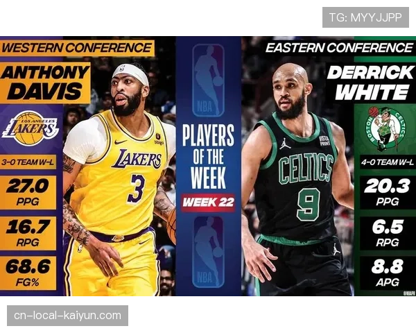 联盟公布上周东西部最佳球员