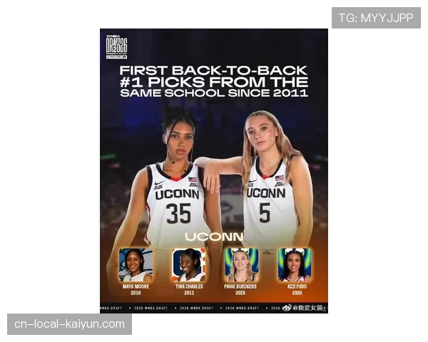 2026年WNBA选秀大会：达拉斯羽翼队用状元签选中康涅狄格大学后卫阿齐·福德